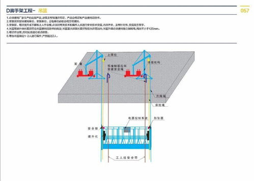 邦泰集团项目视觉标识与安全文明施工手册