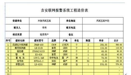 基于Excel的工程管理预算和审核系统 -- 勤哲Excel服务器在安防企业中的应用,